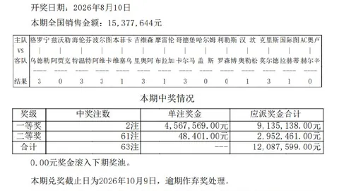 2026氢能产业规模化突破：标准建设全速前进指南